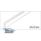 EKU CLIPO 35 GK/GKK IS Glasfixierungsprofil - Lnge 2500, Aluminium eloxiert