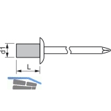 ISO15973 GESIPA Dichtniete Flachrundkopf 4.8x12.5 Aluminium mit Stahldorn