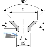 Isolierringe Senkkopf M 5 Polyamid natur fr Beschlgemontage auf Glas