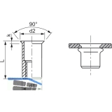 Blindnietmutter Senkkopf Rundschaft offen M12x26.0 Stahl verzinkt