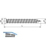 Rahmenanker 7.5x212 Zylinderkopf 7.5 Torx30 verzinkt dbellose Verschraubung