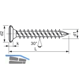 SPAX-FEX CUT Beschlagschraube 4.0x38 PH 2 Kopf 7 mm Stahl silber PVC-Holzprofile