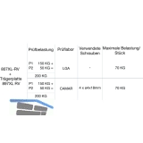 CAMAR 807XL RV Unterschrankaufhnger rechts, Stahl verzinkt