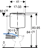 Geberit Splkasten AP140 verschraubt