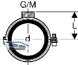 Geberit Silent-db20 Rohrschelle
