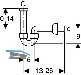 Geberit Rhrensiphon f.Waschtisch und