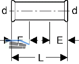 Geberit Mapress C-Stahl Schiebemuffe