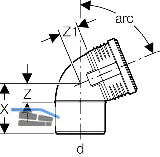 Geberit Bogen PP-MD 67.5G d75