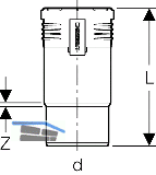 Geberit Langmuffe PP-MD d75
