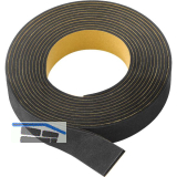 DEWALT Haftunterlage DWS5032