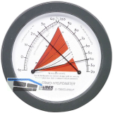 Raum-Thermo-Hygrometer