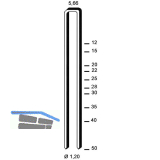 ALSAFIX Klammern Type E 35 mm aus Stahldraht verzinkt (5000 St�ck)
