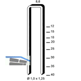 ALSAFIX Klammern Type H 30 mm aus Stahldraht verzinkt (10000 St�ck)