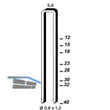 ALSAFIX Klammern Type ES 18 mm aus Stahldraht verzinkt (7800 St�ck)