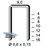 ALSAFIX Klammern Type V 8 mm aus Stahldraht verzinkt (10000 St�ck)