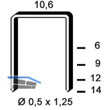 ALSAFIX Klammern Type PF 12 mm aus Stahldraht verzinkt (4000 St�ck)