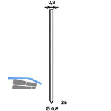 ALSAFIX Stifte ST 25 mm aus Stahldraht stanox (14.000 St)