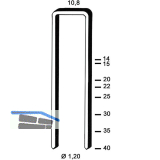 ALSAFIX Klammern Type GB 20 mm aus Stahldraht verzinkt (5000 St�ck)