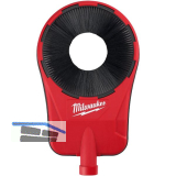 MILWAUKEE Staubabsaugung