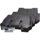 MILWAUKEE Schaumstoff Einsatz Packout