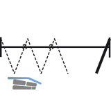 Dreht�rgarnitur HAWA-Variofold 80/H ohne F�hrungsschiene