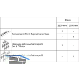 HAWA Junior 120 Pocket Montageset Wandtasche L=3000 mm Alu farblos eloxiert