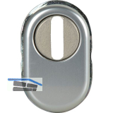 HOPPE Kernziehschutz Ersatzeinsatz, Aluminium silber eloxiert