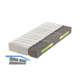 OPTIMO Lamona E 700 Matratze 2000 x 1400 mm fest (H3)