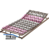 OPTIMO Betteinsatz Aviono Flex LKF manuell verstellbar 2000 x 1200 mm