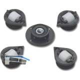 Dreh-Lauf-Mechanismus Rolly-Kit