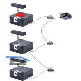 PS SOLO Bluetooth - Elektronikschloss Set - 3 Fronten, Zamak/Kunststoff schwarz