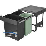 BRABANTIA Einbau-Abfallsammler Sort & Go 10/10/20 Liter Kunststoff dunkelgrau