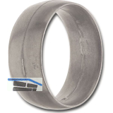 HPL 80 Typ AD Ringkeild�bel zweiseitig Temperguss feuerverzinkt