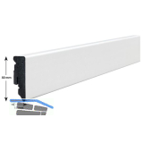 HARO Sockelleiste wei�, wasserfest 15/50