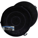 FALMEC Aktivkohlefilter Typ C