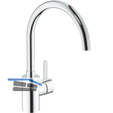 GROHE K�chenarmatur Eurosmart Cosmopolitan 31180000 drucklos Chrom
