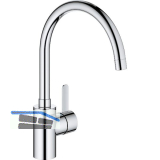 GROHE K�chenarmatur Via Cosmo 30431000 druckfest Chrom